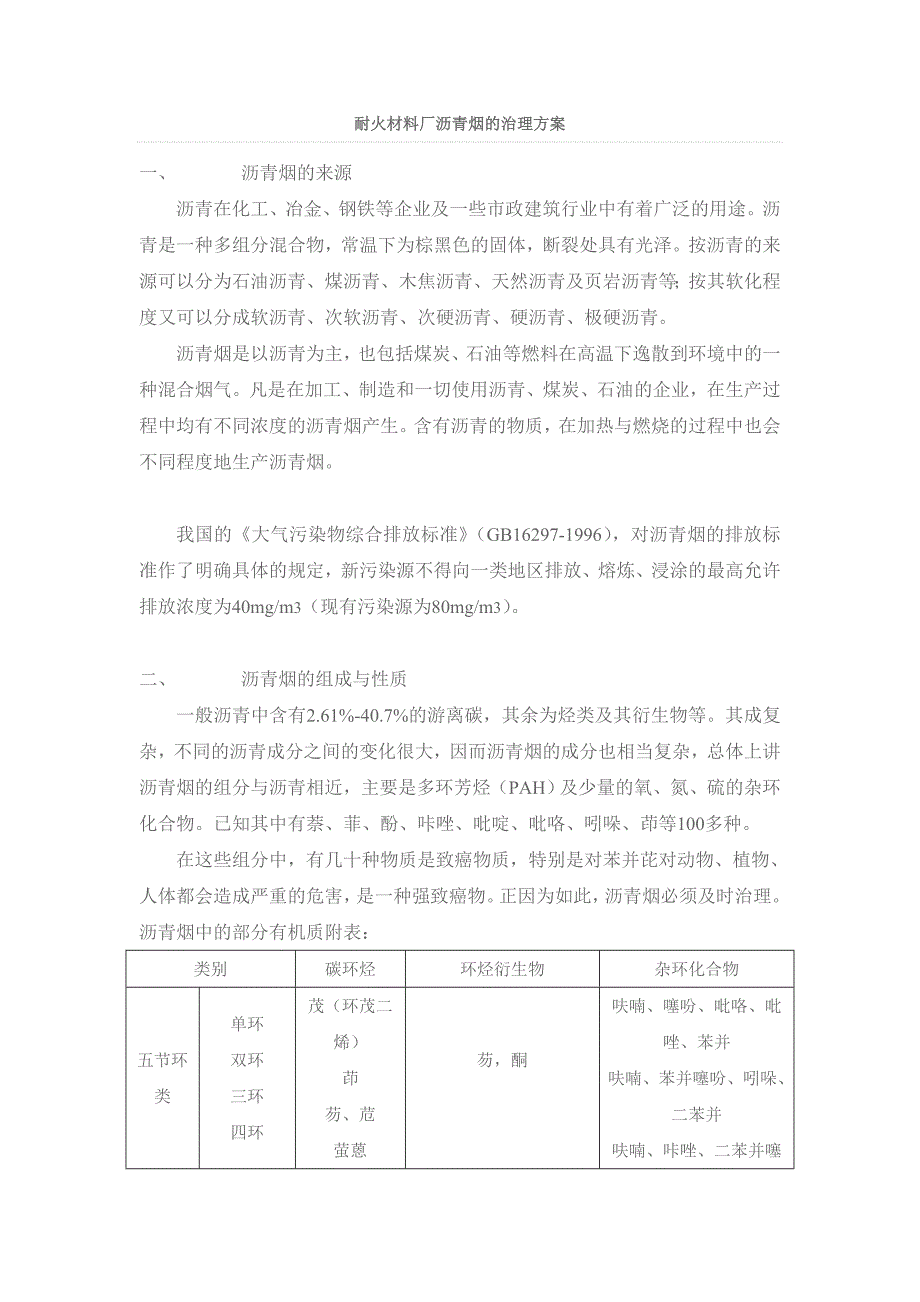 耐火材料厂沥青烟的治理方案_第1页