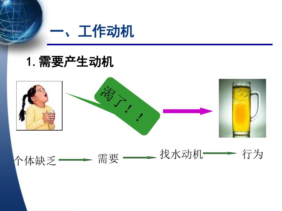 人力资源管理第四讲工作动机与激励课件_第4页