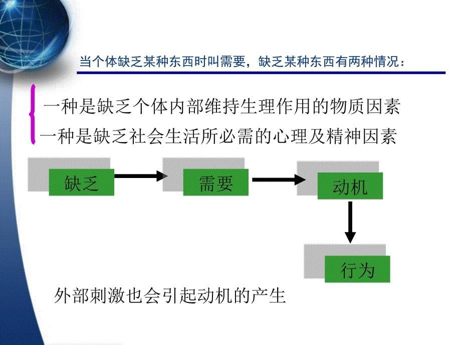 人力资源管理第四讲工作动机与激励课件_第5页