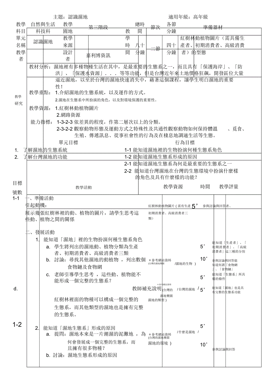 主题认识湿地_第1页