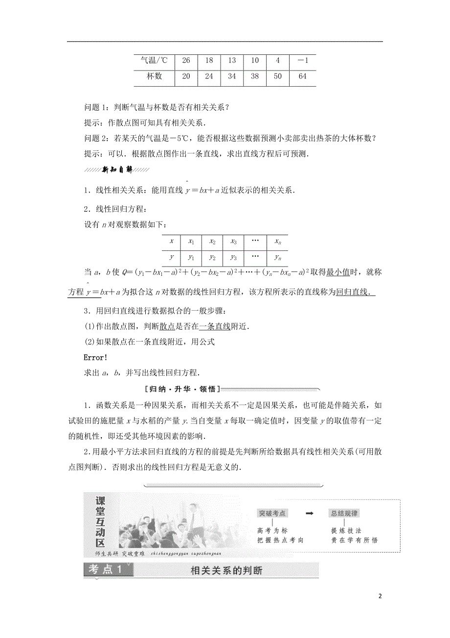 高中数学第2章统计2.4线性回归方程教学案苏教版必修3_第2页