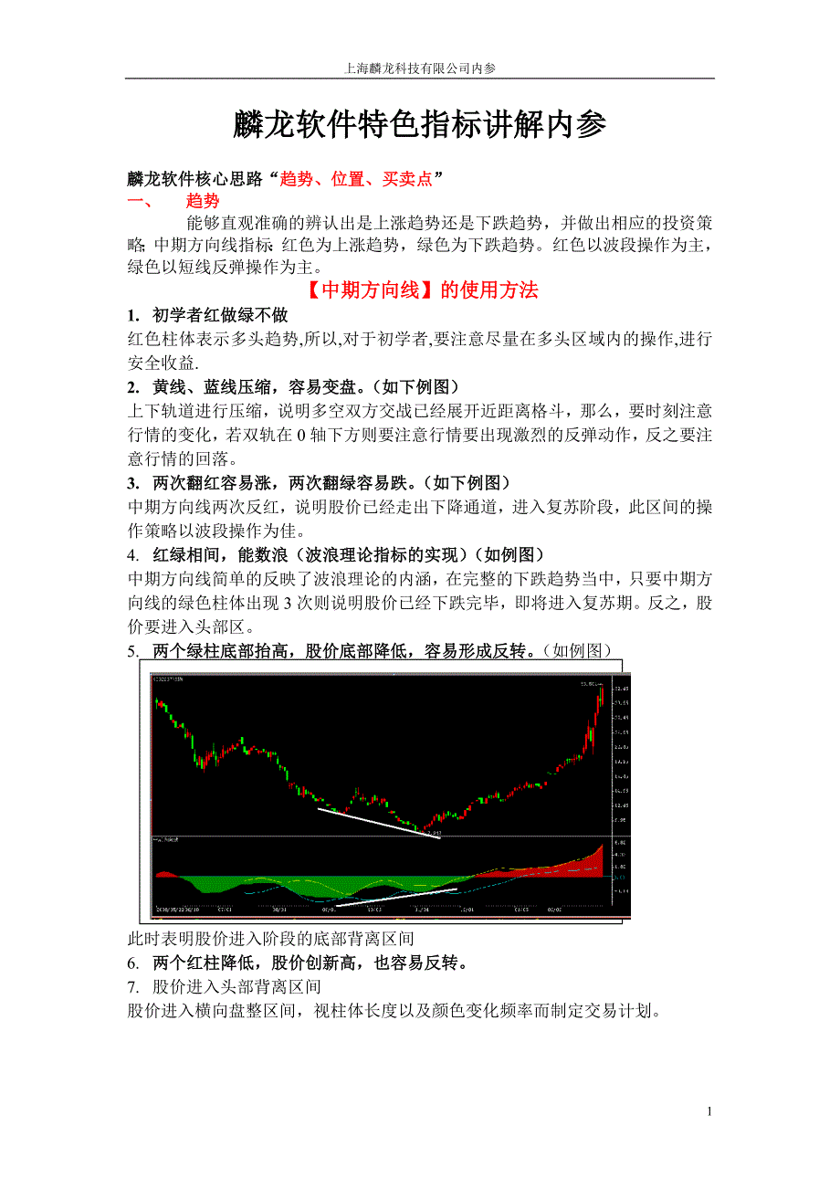 麟龙决策选股系统简体.doc_第1页