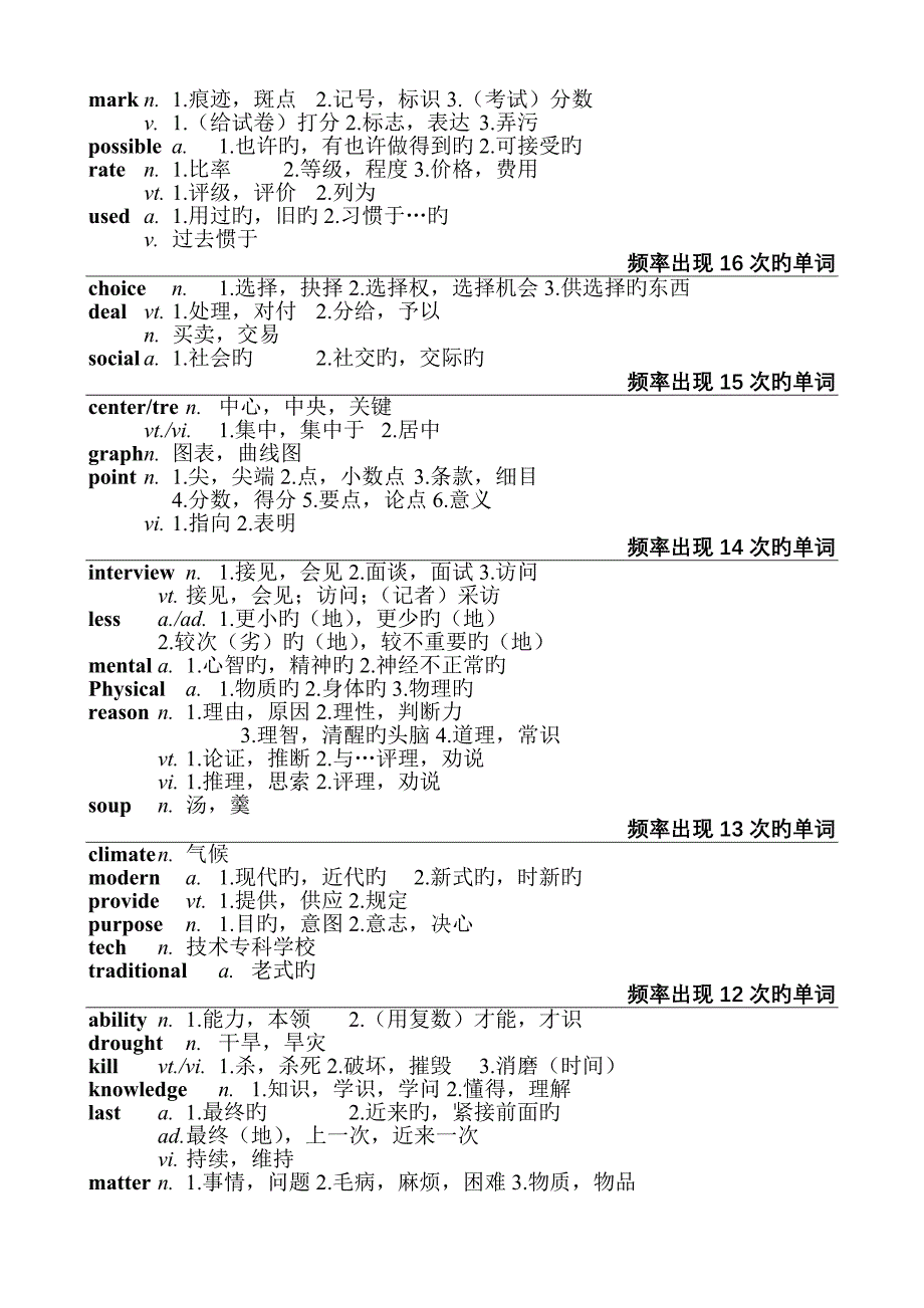 2023年同等学力英语高频词汇最新整理_第2页