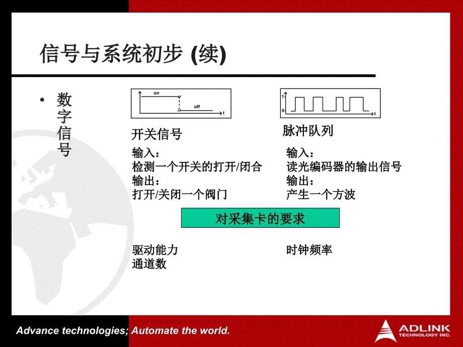 数据采集基础知识重点课件_第5页