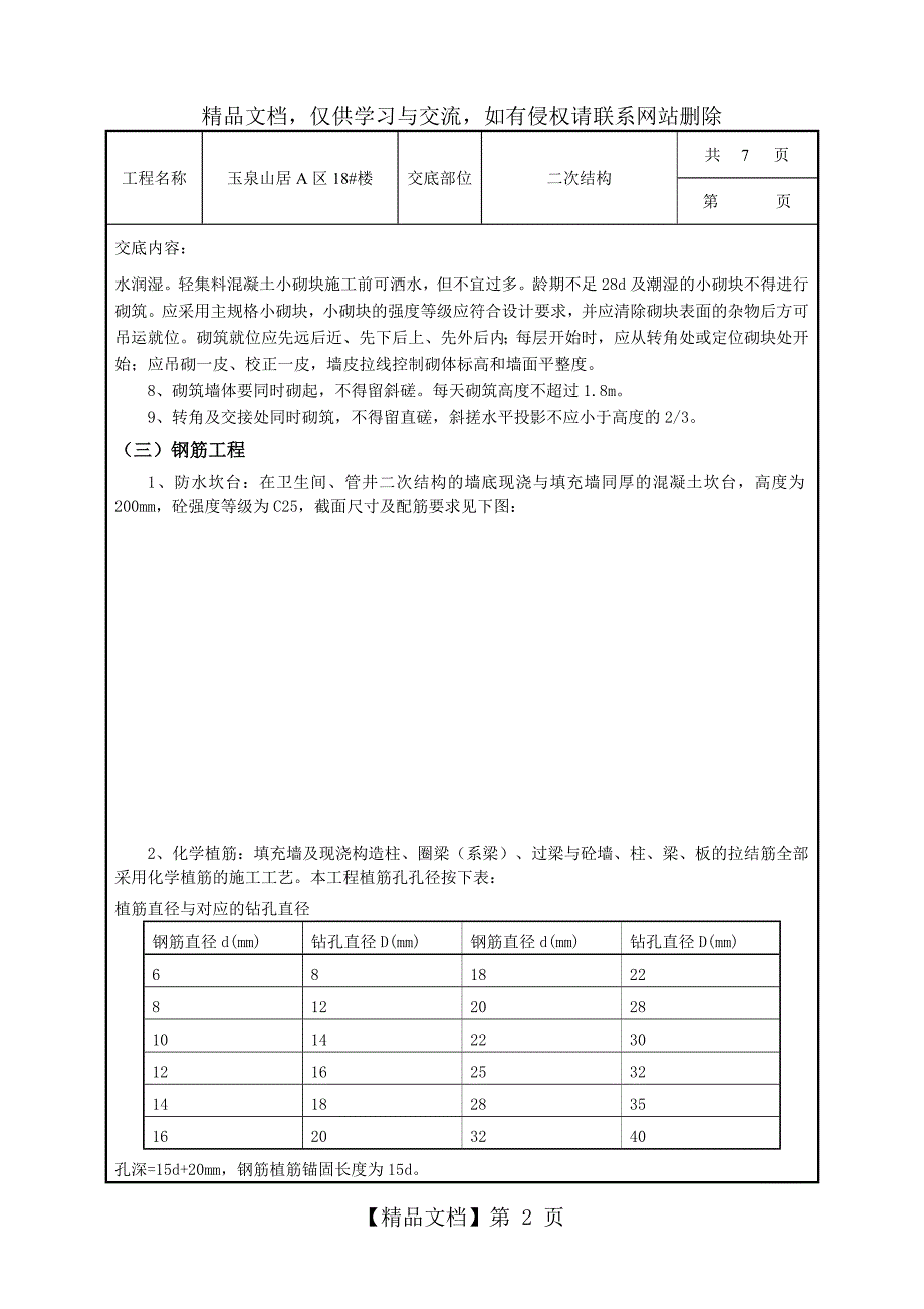 二次结构技术交底_第2页