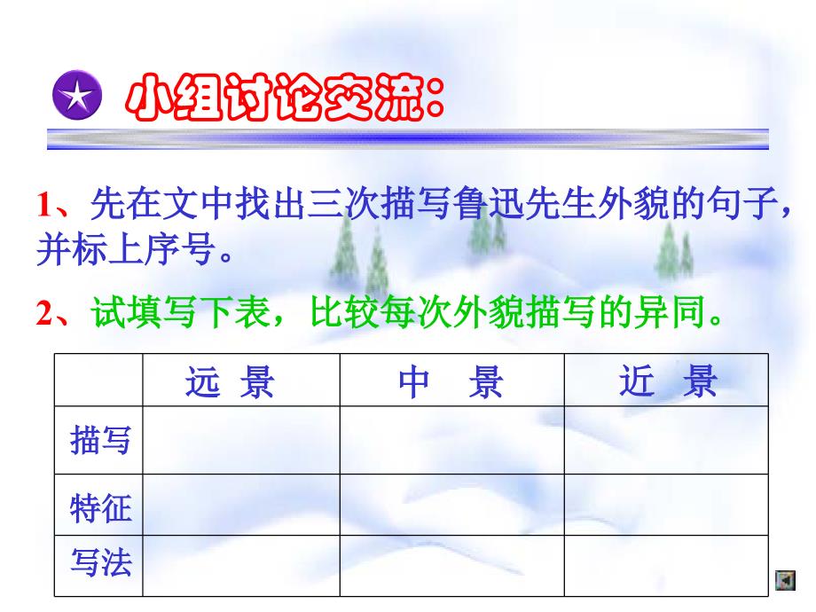 人教版六年级语文上册第五单元《一面》课件_第4页