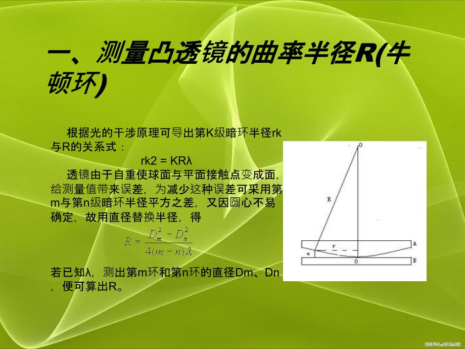 光学干涉在科技工业中实际应用_第4页