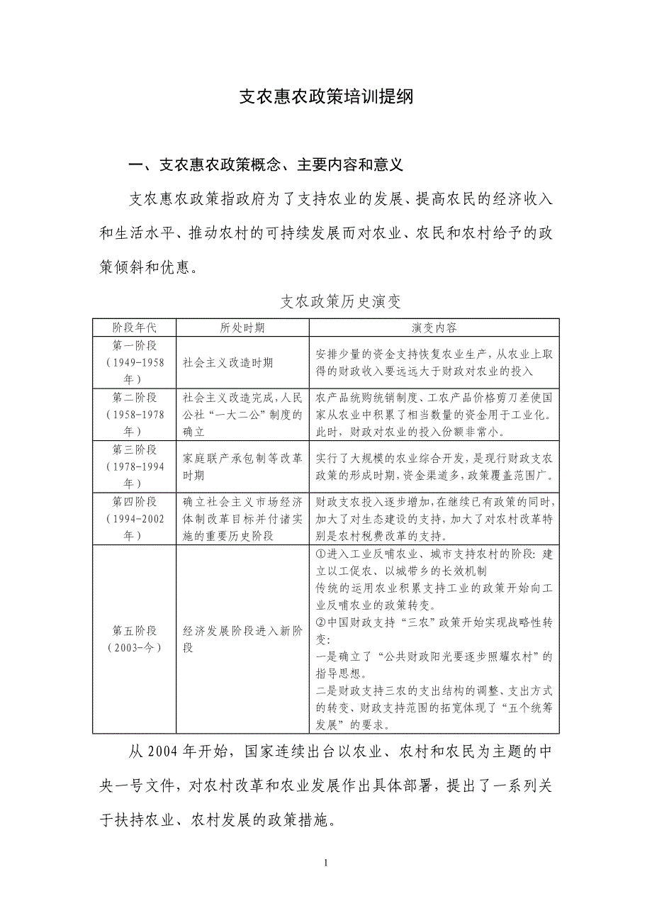 国家支农惠农政策宣传培训提纲_第1页