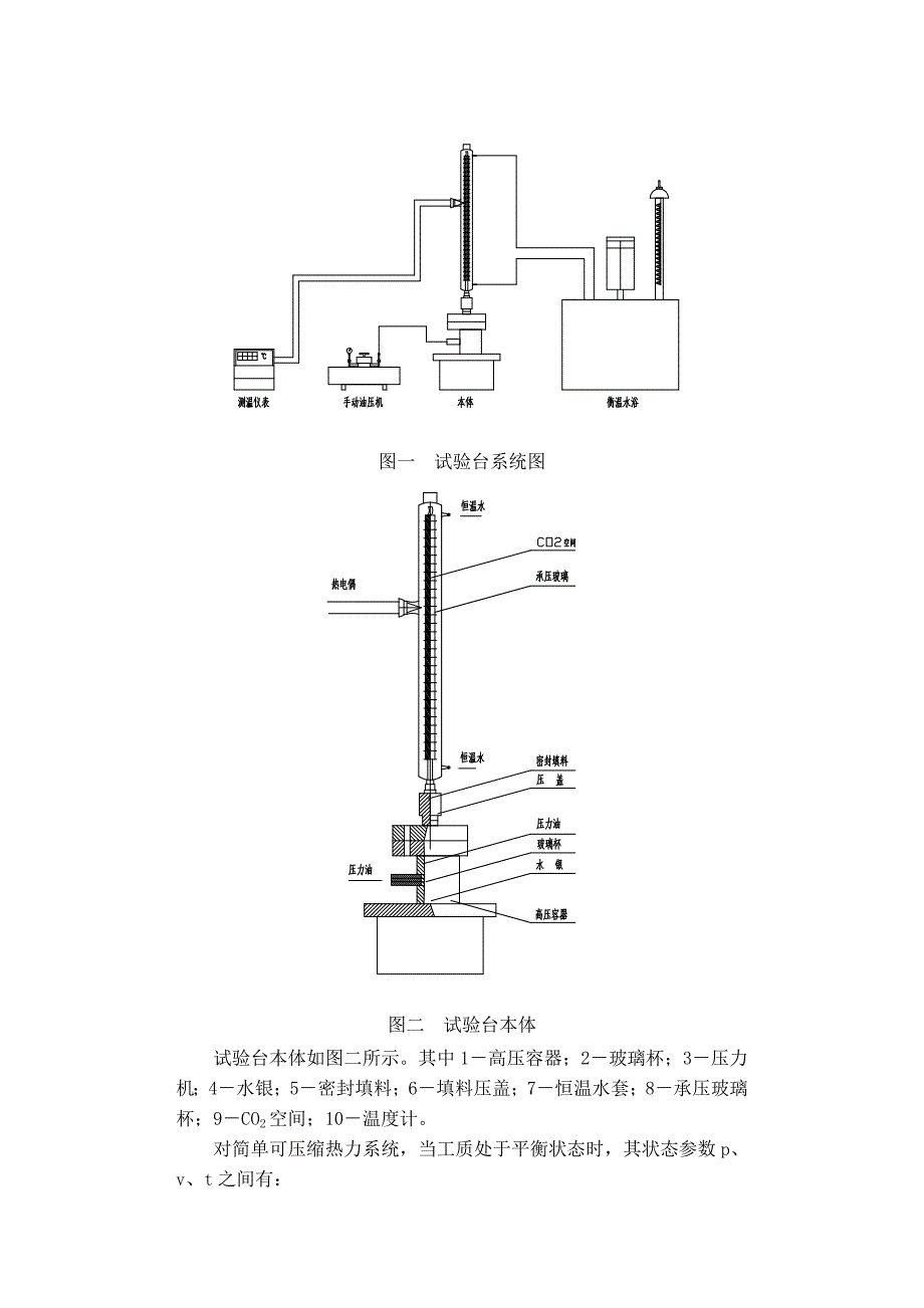 二氧化碳临界状态观测及p-v-t测定.doc_第2页