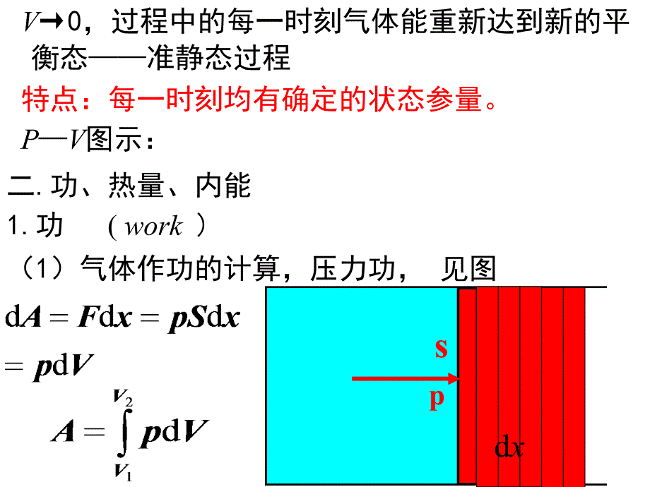 热力学第一定律热力学第二定律_第3页