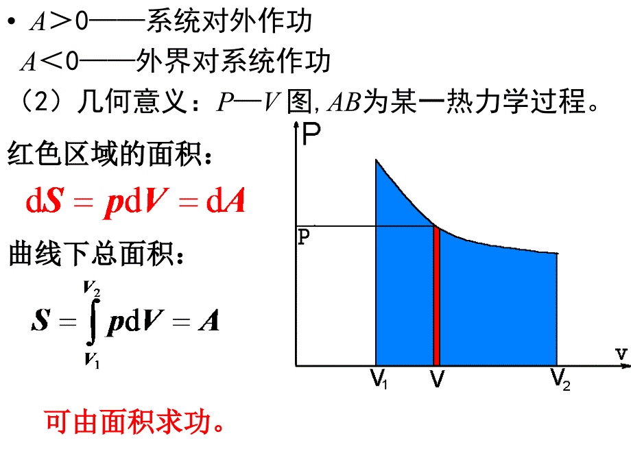 热力学第一定律热力学第二定律_第4页