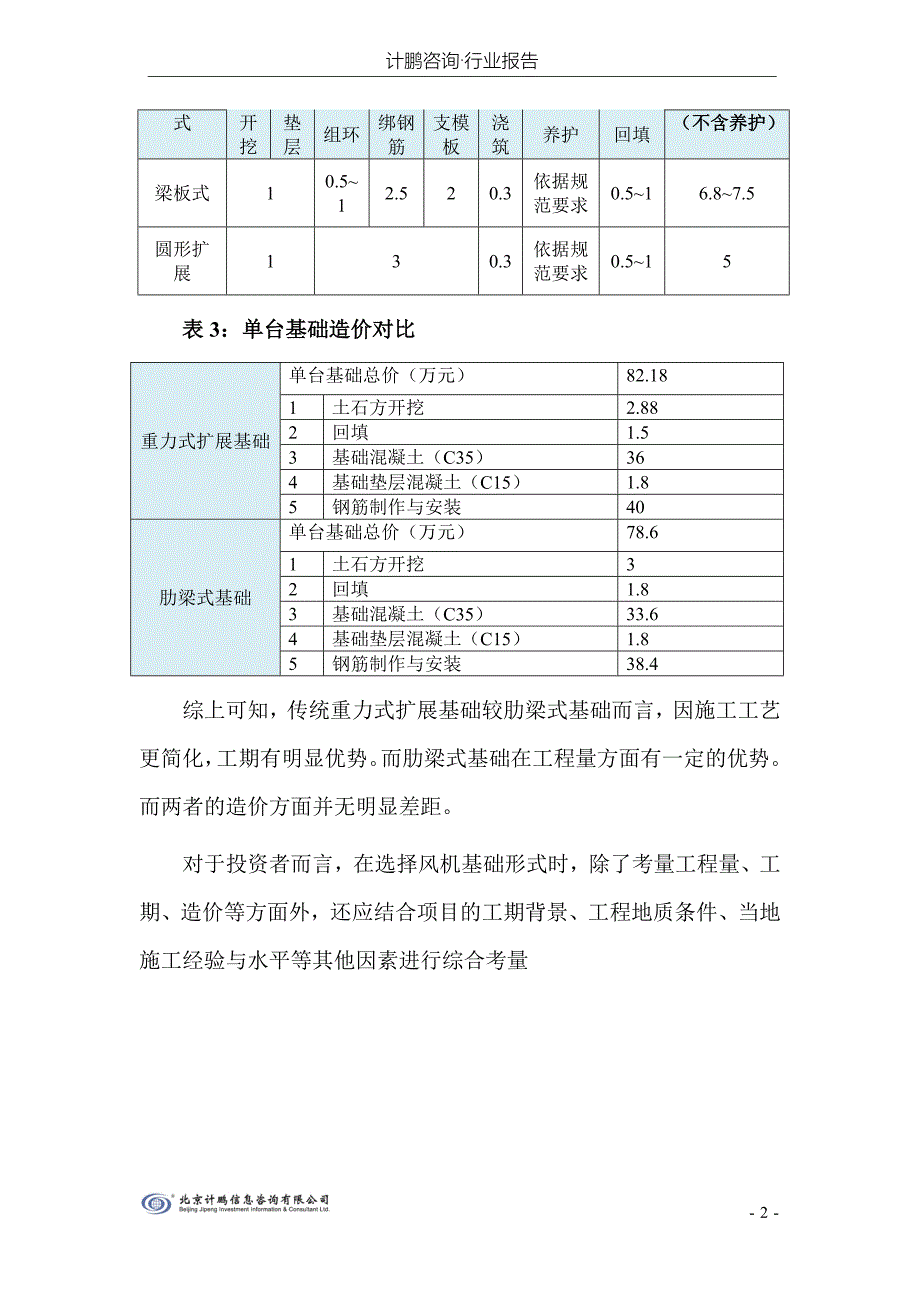 风电机组重力式扩展与肋梁式基础的优与劣.docx_第2页