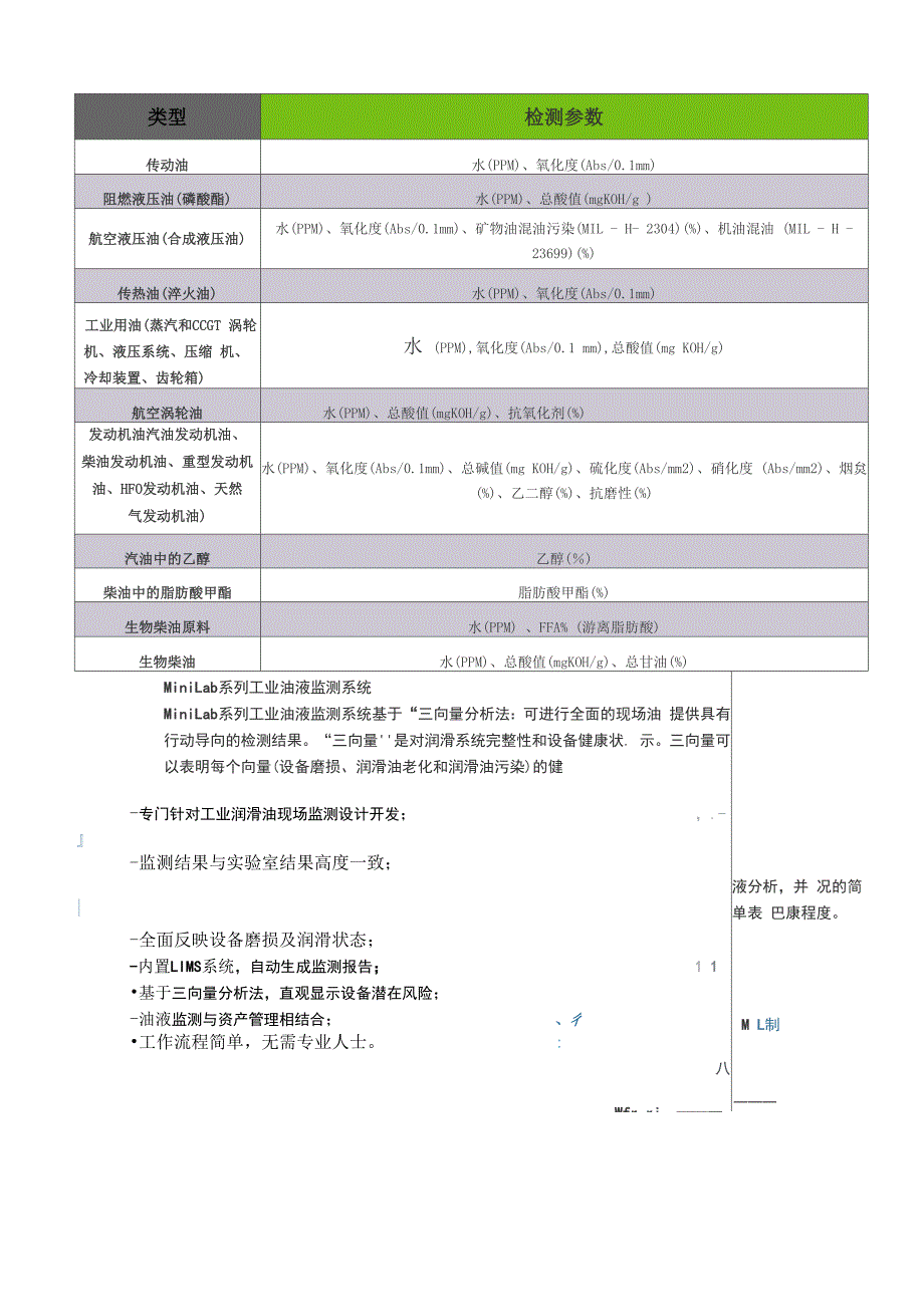 电厂用润滑油检测指标及检测工具_第2页