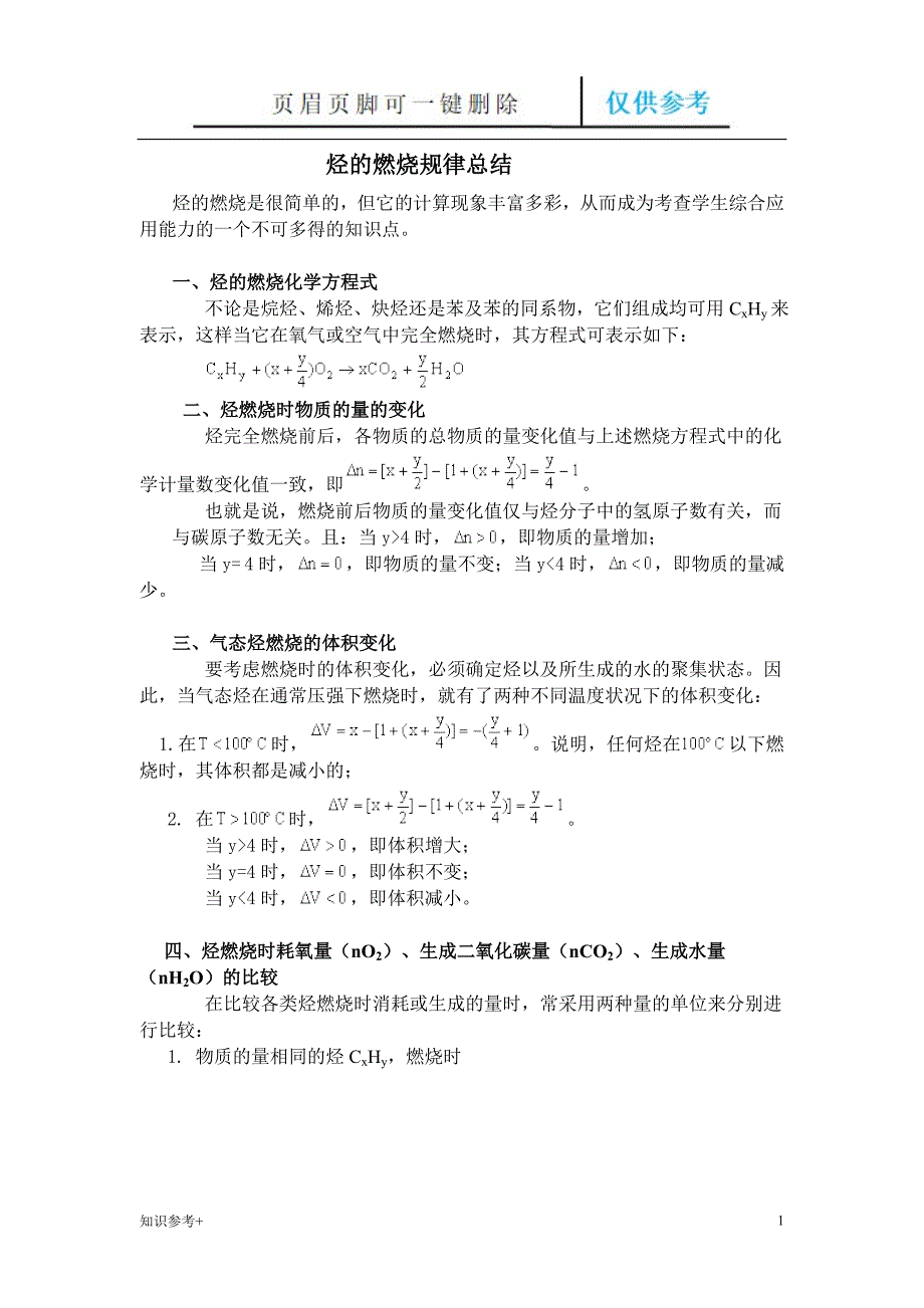 烃的燃烧规律总结借鉴类别_第1页