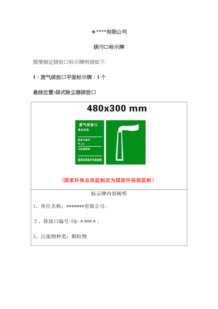 排污口标示牌订制示例_第1页