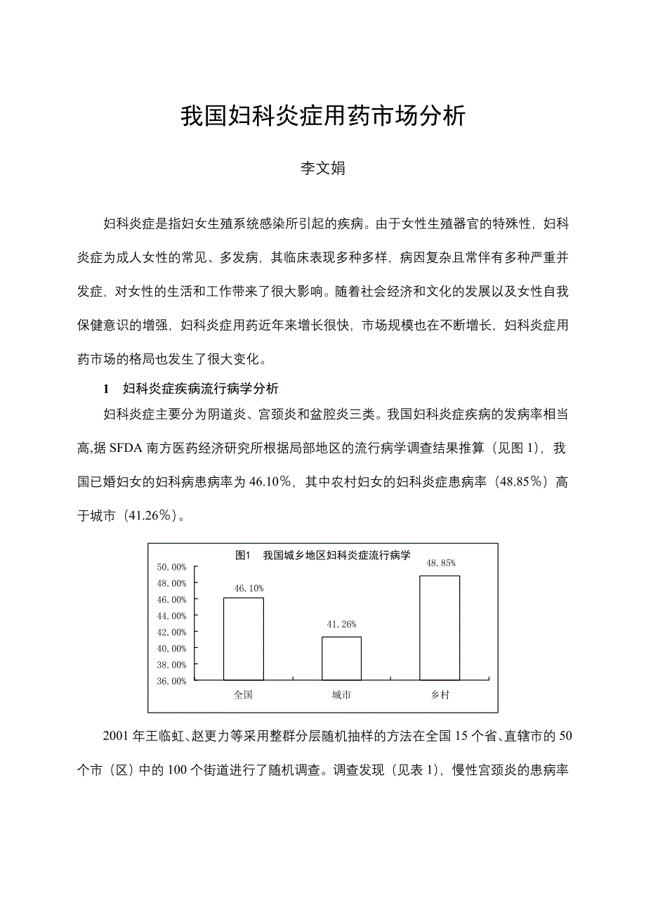 妇科炎症用药市场分析_第1页