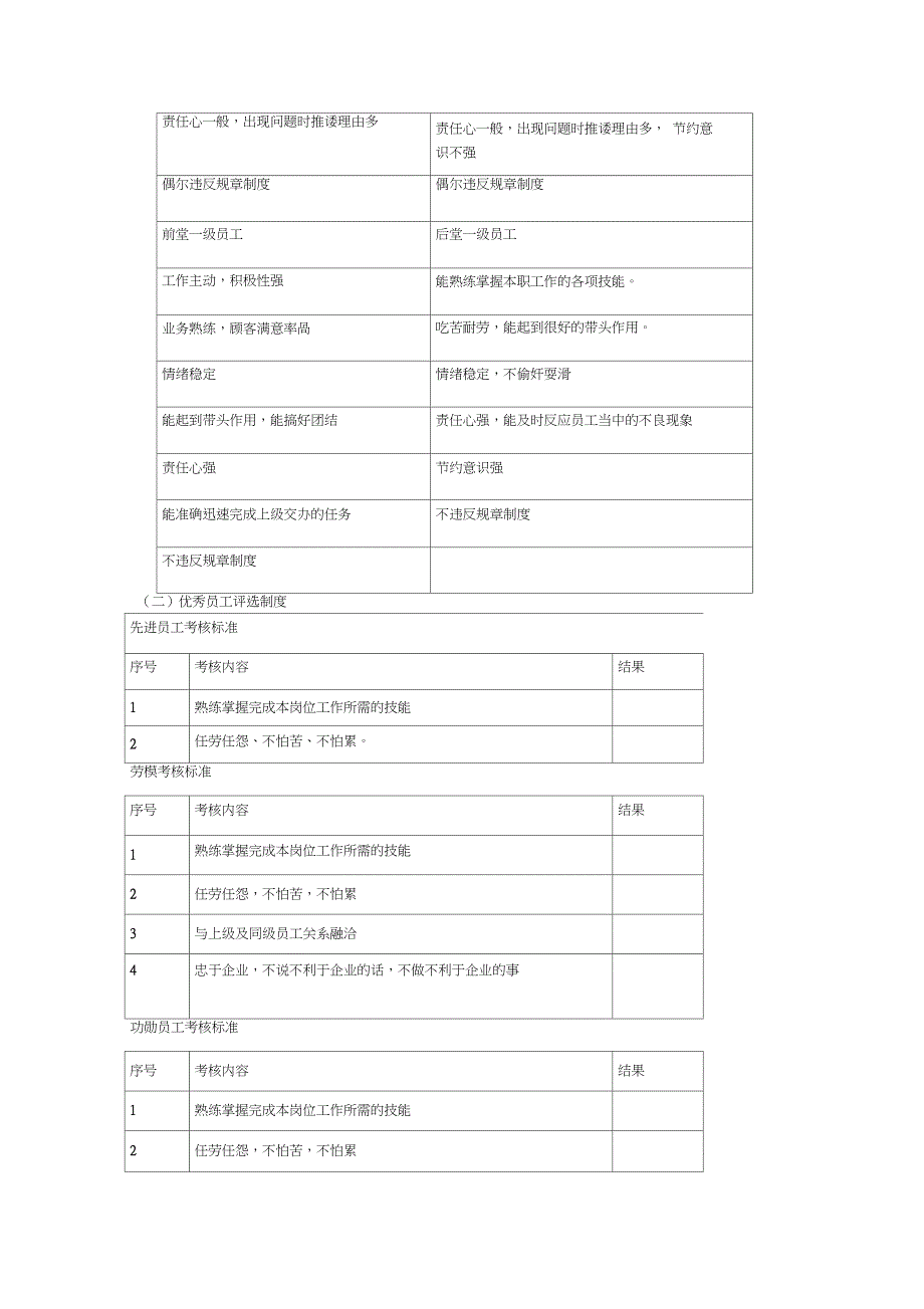 海底捞制度标准_第5页