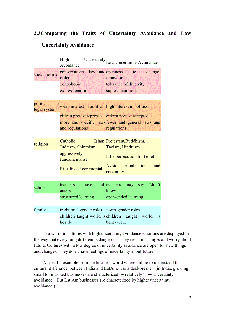 UncertaintyAvoidance跨文化交际论文_第3页