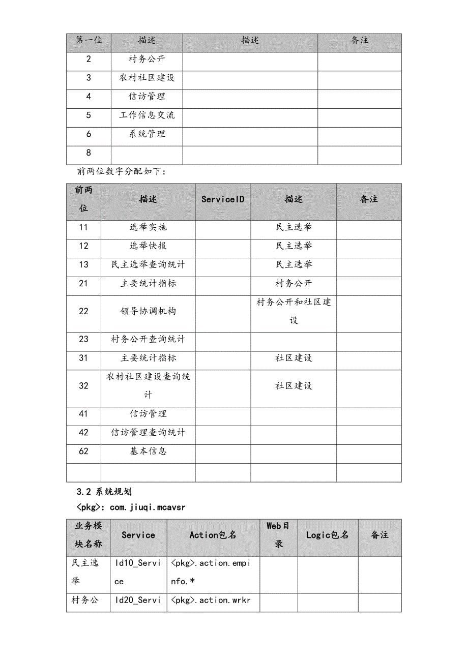 01-总体设计说明书（天选打工人）.docx_第5页