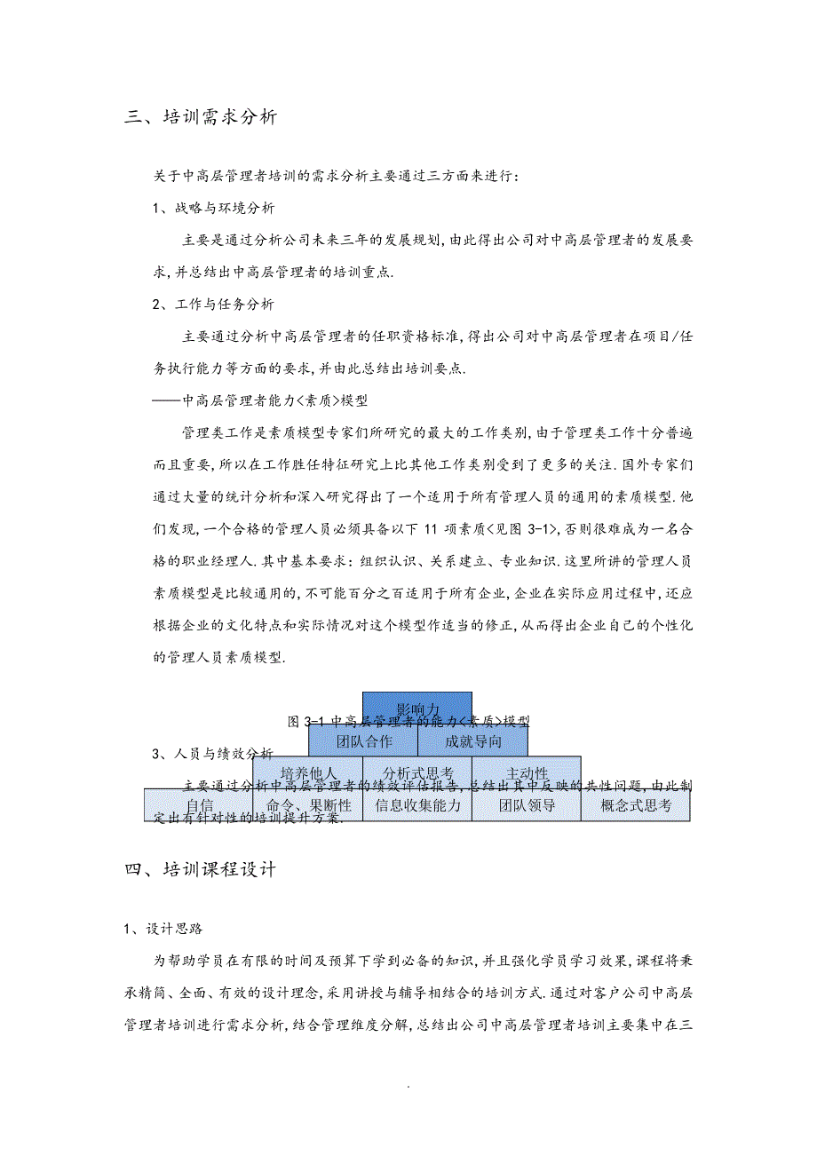 企业管理者培训方案说明_第2页