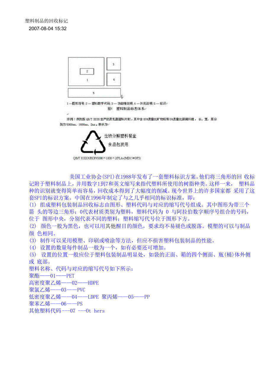 塑料制品的回收标记_第1页