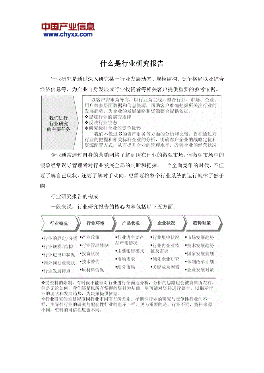 2016-2022年中国民间手工艺品市场运营态势报告_第2页