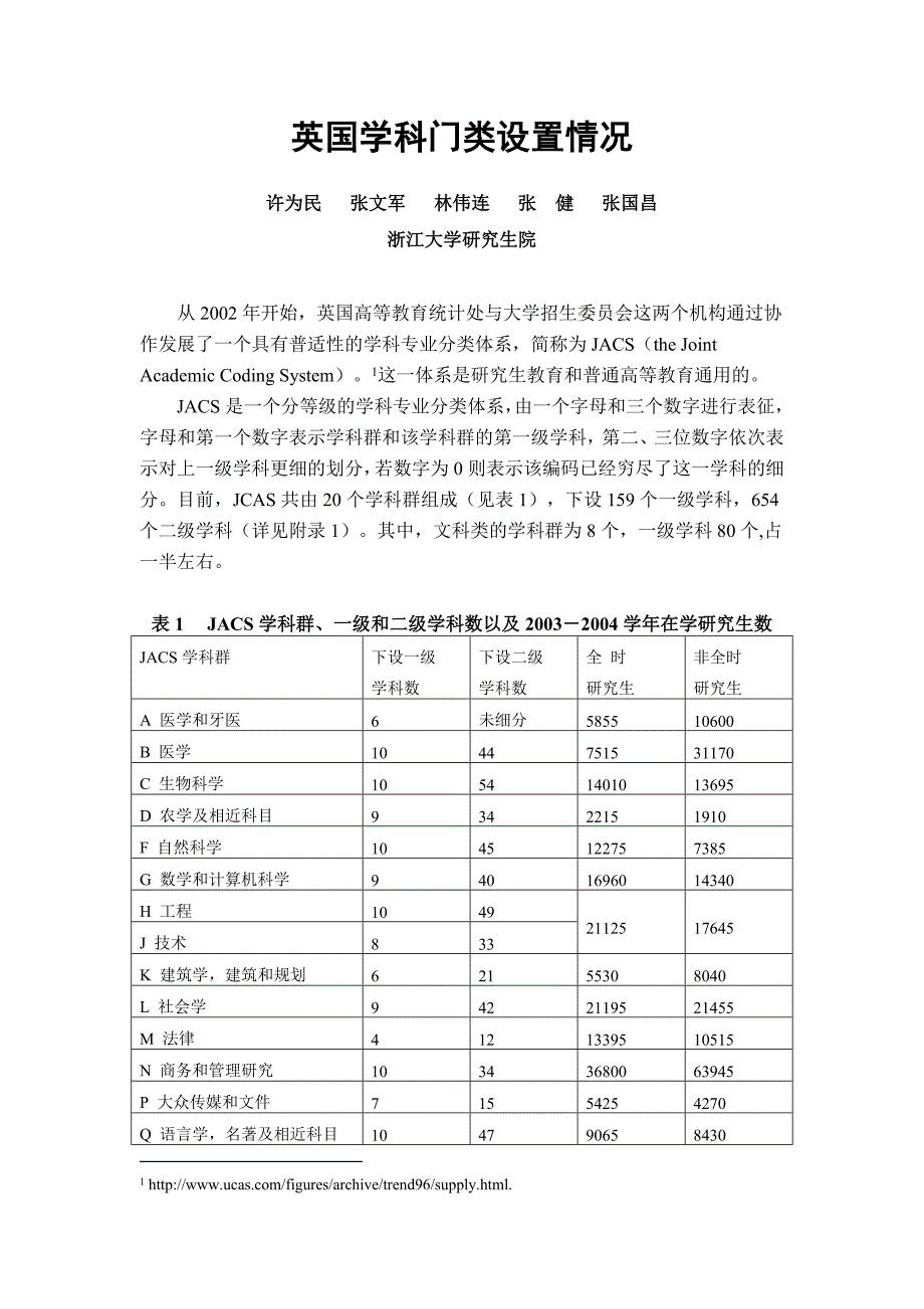 英国学科门类设置情况.doc_第1页