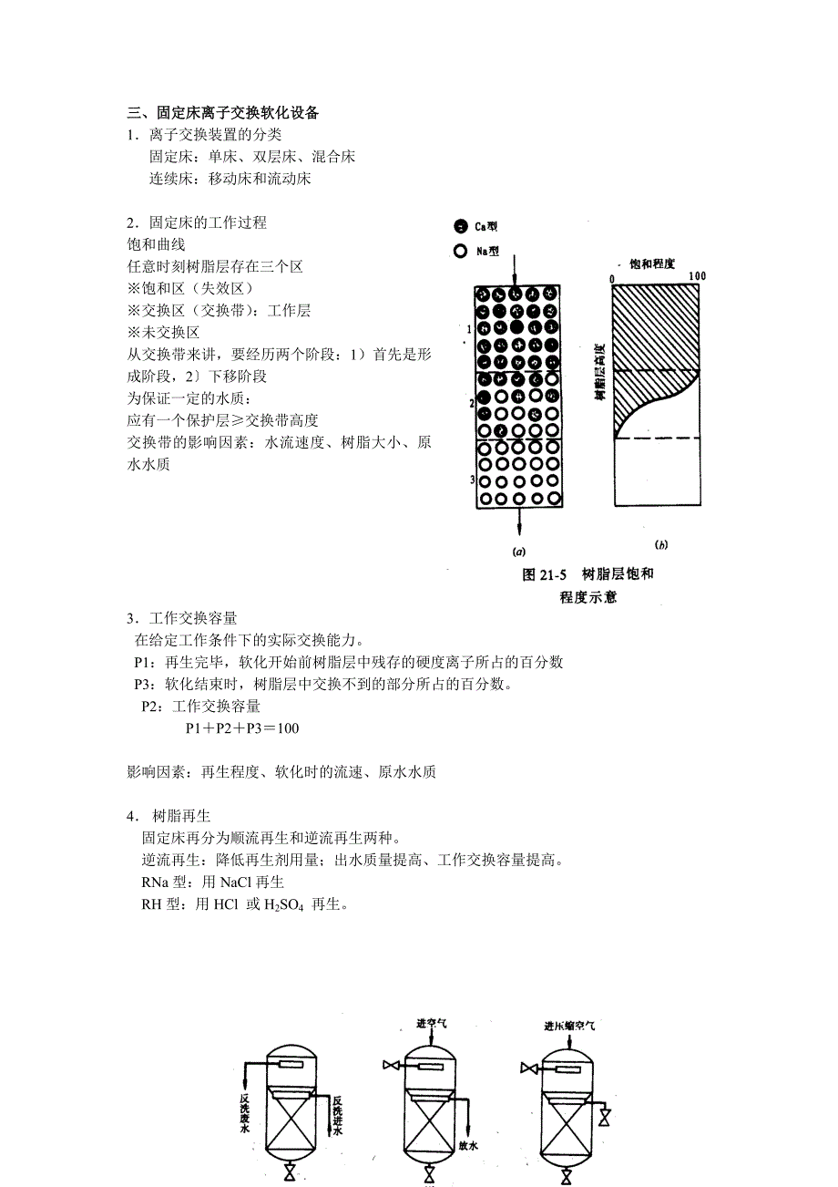 固定床离子交换软化设备.doc_第1页