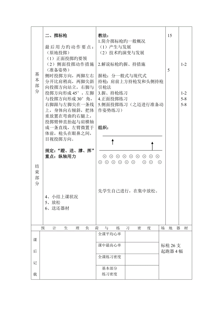 2022田径学期教案全套_第2页