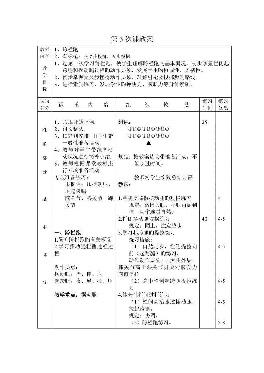 2022田径学期教案全套_第5页