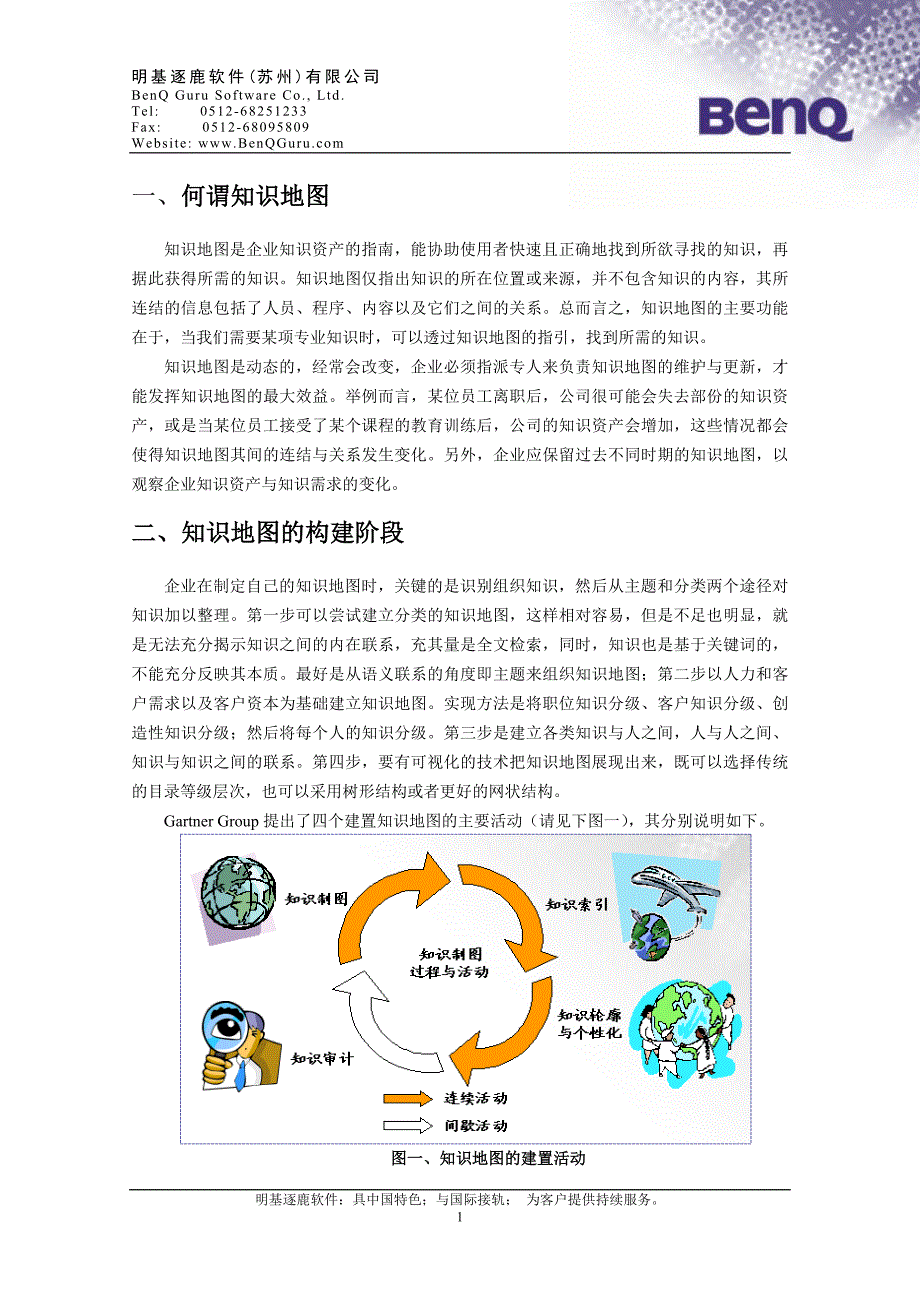 eKMSknowledgemap（知识管理之知识地图规划）_第2页