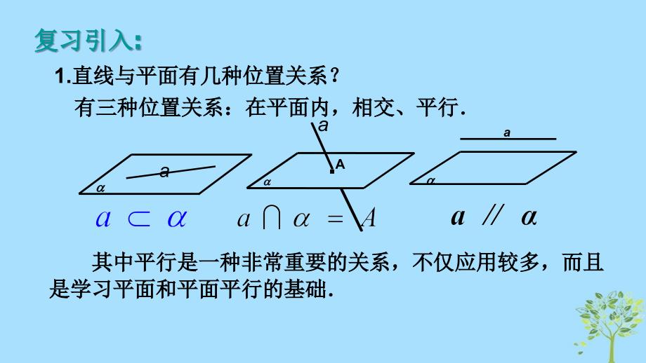 山西省忻州市高考数学 专题 直线与平面垂直复习课件_第2页