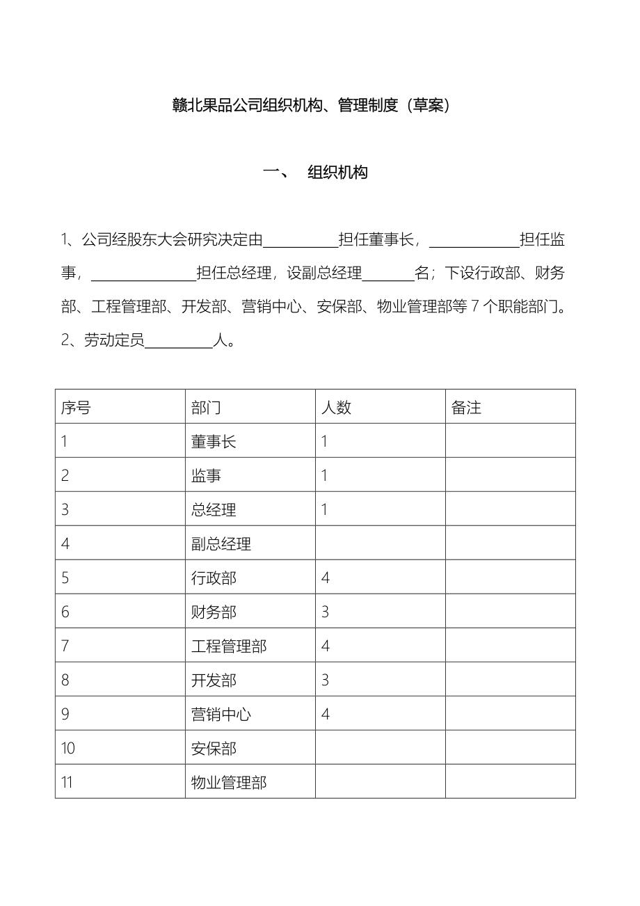 房地产开发有限公司管理制度与工作流程（DOC53）_第1页