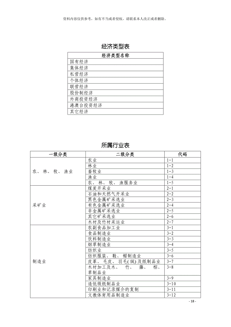 企业应急资源普查表模板.doc_第4页