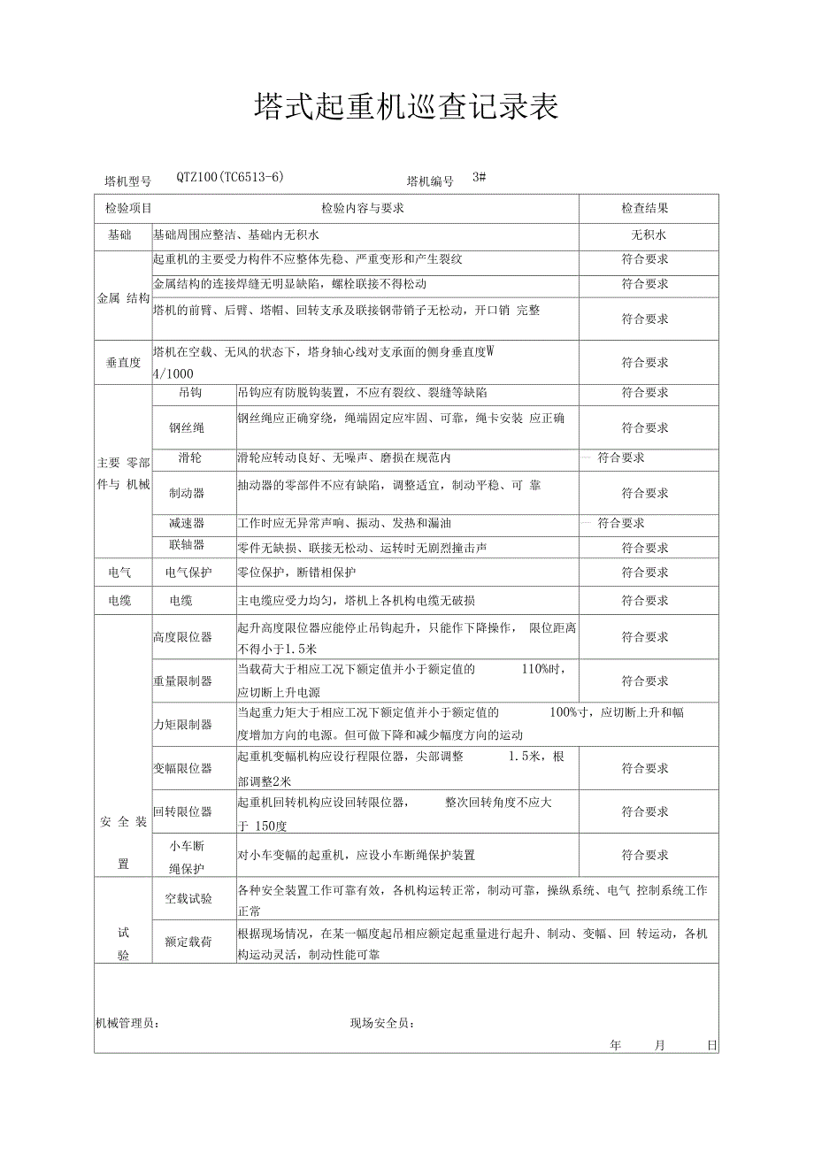 塔式起重机(周)检查记录表_第1页