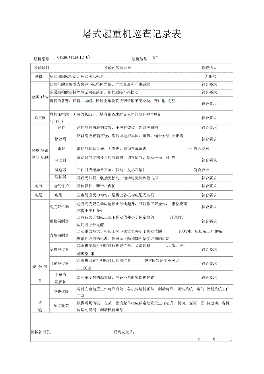 塔式起重机(周)检查记录表_第2页