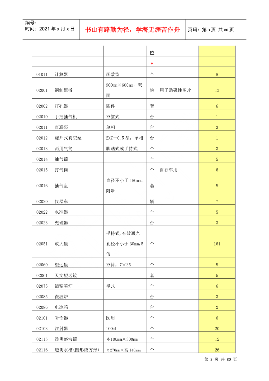 安岳县政府采购中心关于安岳县教育教学仪器_第3页