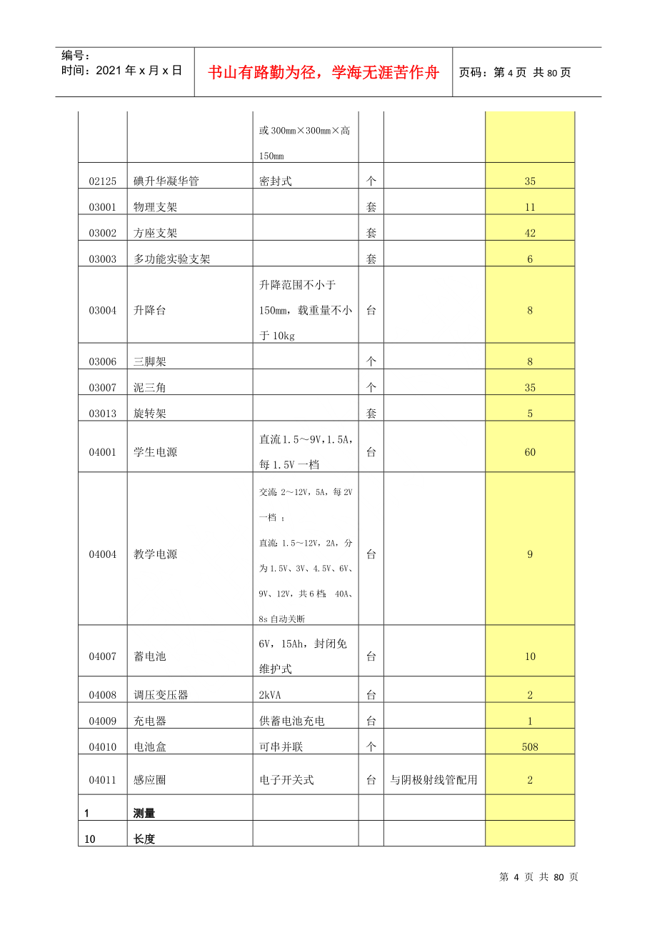 安岳县政府采购中心关于安岳县教育教学仪器_第4页