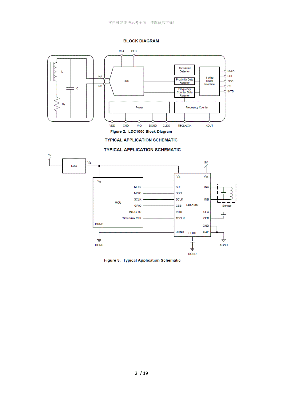 LDC1000数据手册中文版_第2页