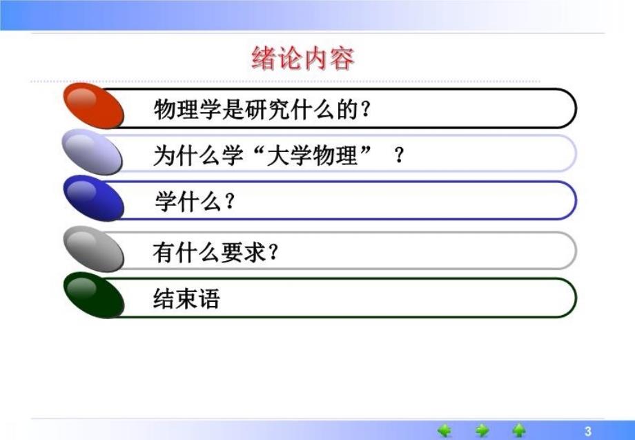 最新大学物理电子教案PPT课件_第3页