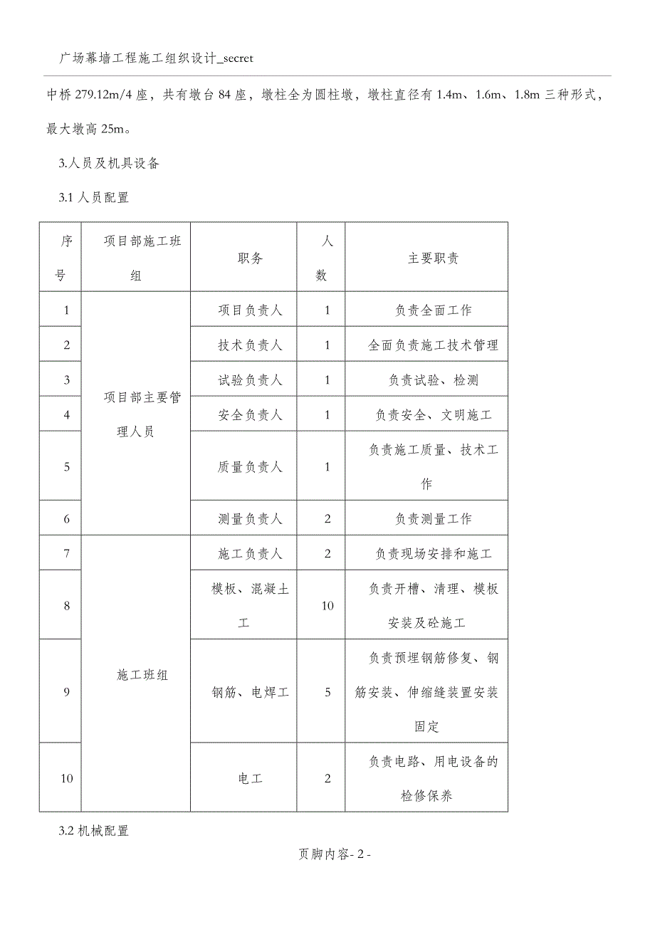 圆墩柱施工方案_第2页