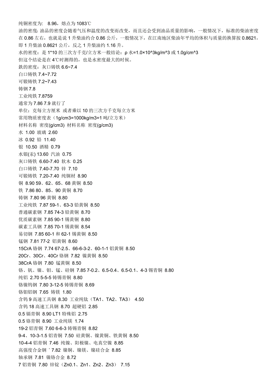 铜、鉄、水、油密度.doc_第1页