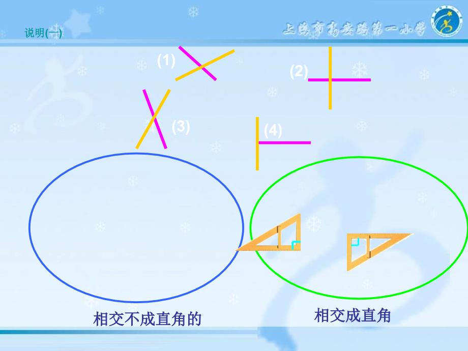 高一小学四年级备课组.ppt_第4页