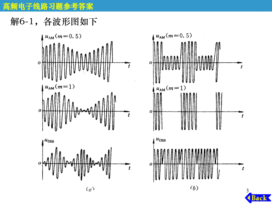 第6章参考习题答案_第3页