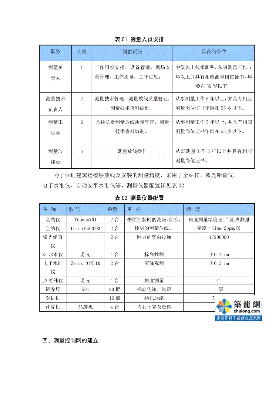 广州某运动员公寓测量施工方案全站仪_第2页