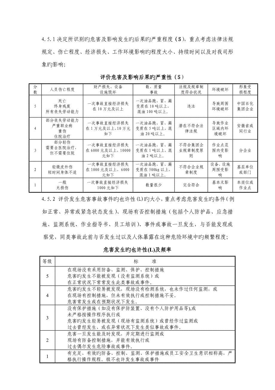 危害识别及风险评估程序报告_第5页