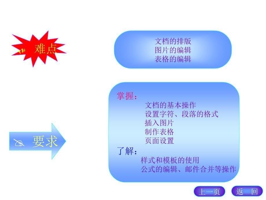 《Word文字处理》PPT课件.ppt_第5页