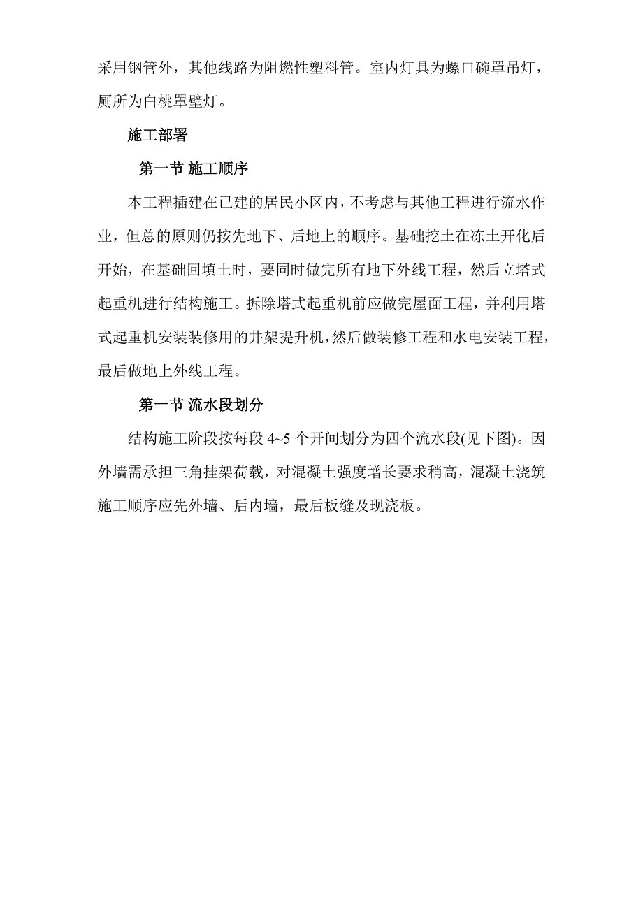 采暖工程施工组织设计方案_第4页