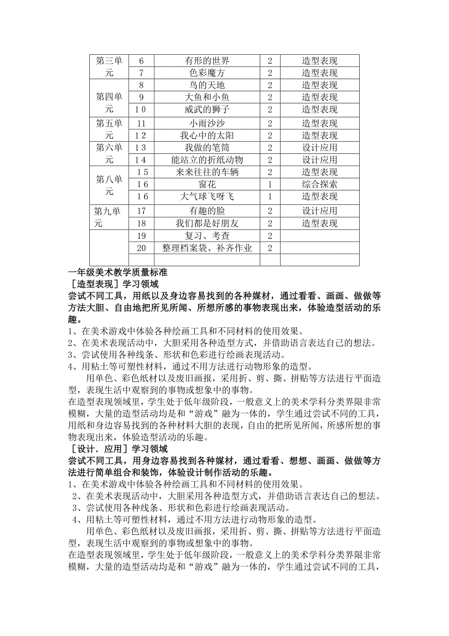 浙美版第一册美术教案_第2页