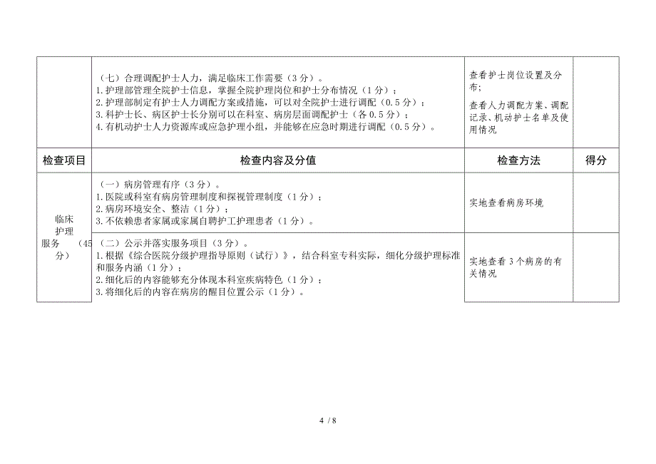 卫生部对三级医院优质护理服务检查的标准_第4页